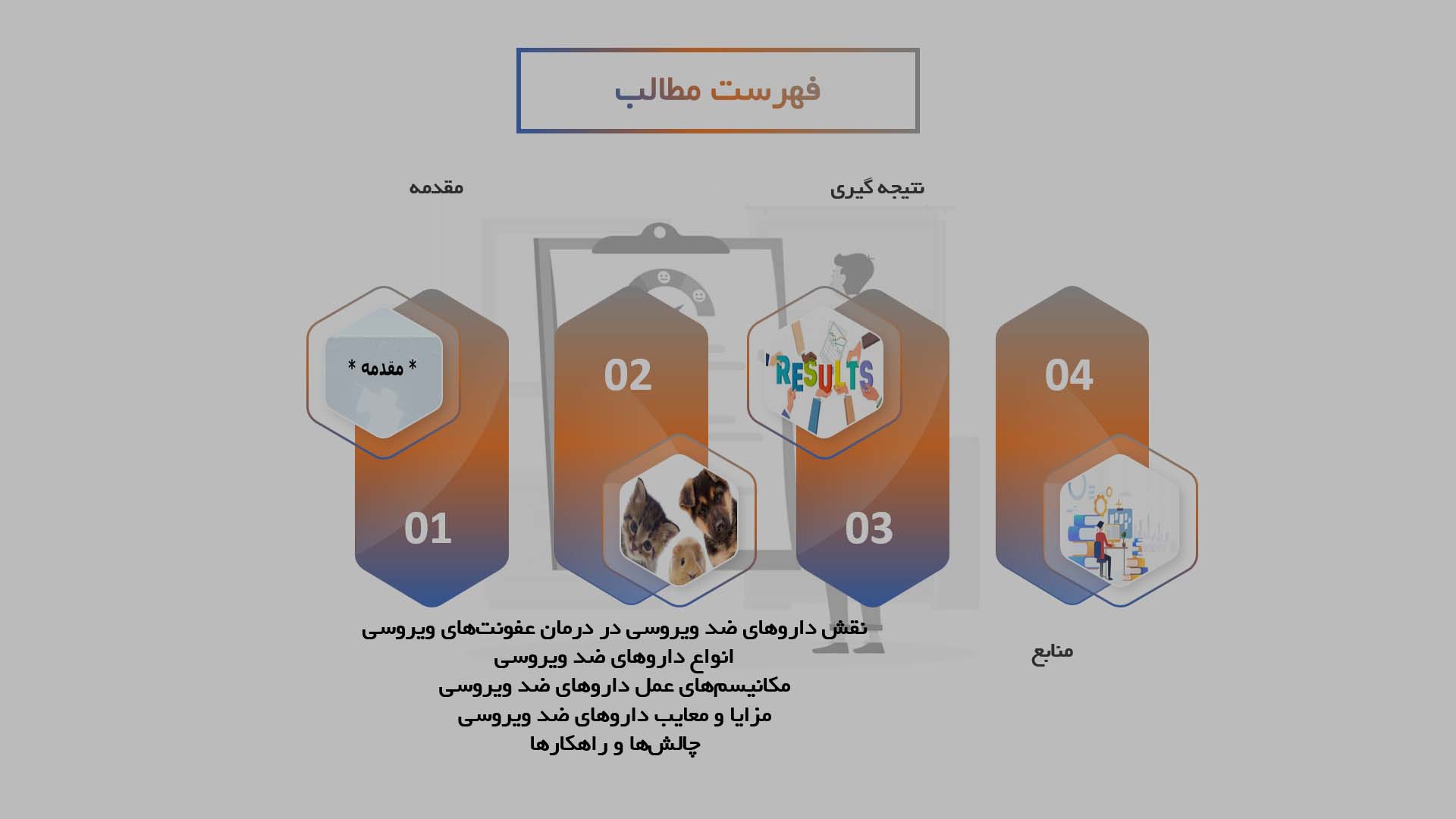 پاورپوینت استفاده از داروهای ضد ویروسی در حیوانات بزرگ